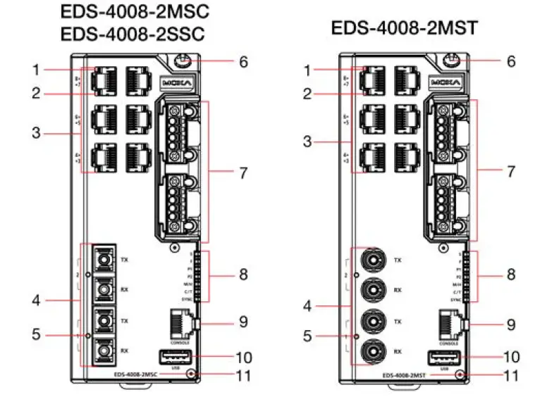 MOXA-EDS-4008-Series-PoE-Switches-FIG- (2)