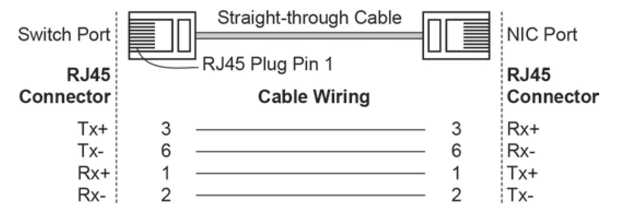 MOXA-EDS-4008-Series-PoE-Switches-FIG- (24)