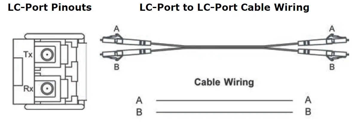 MOXA-EDS-4008-Series-PoE-Switches-FIG- (27)