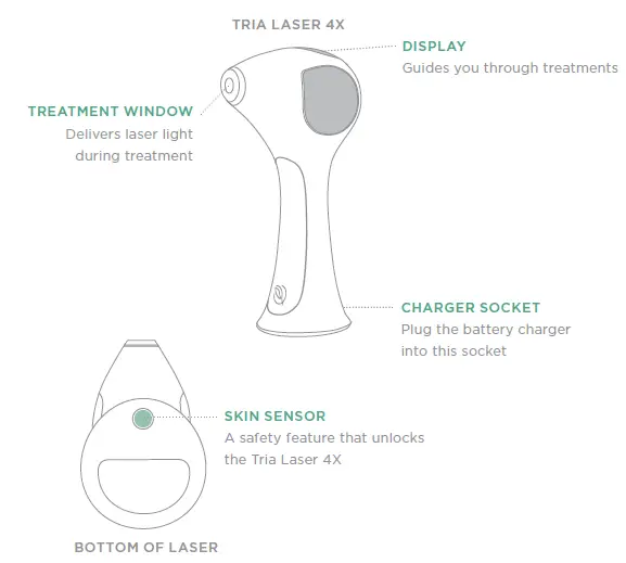 tria 4x hair removal laser - 3