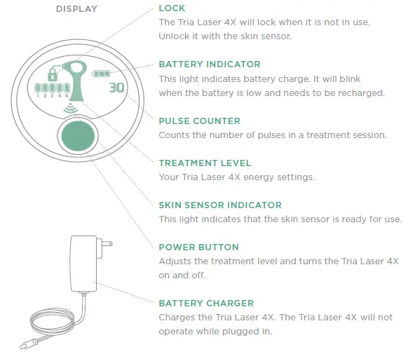 tria 4x hair removal laser - 4