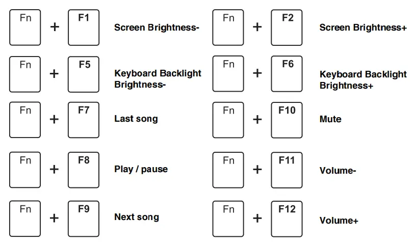 Multimedia Keys For Mac