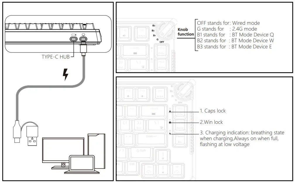 Wired Mode & Charging