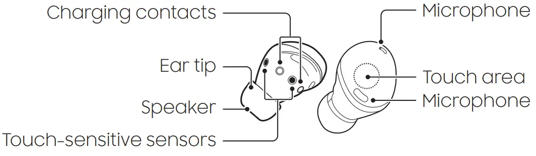 SAMSUNG GH68-52968A Galaxy Buds Pro -Ear buds