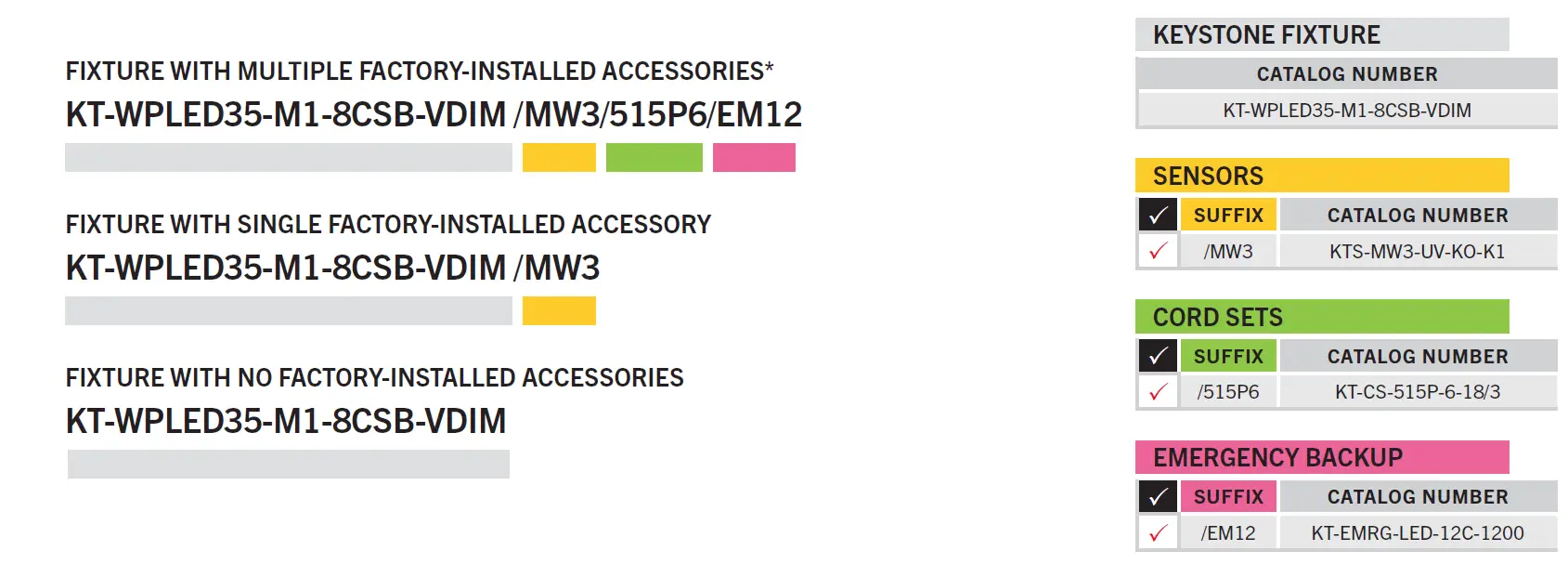 KEYSTONE-KT-WPLED35-M1-8CSB-VDIM-Traditional-Non-Cutoff-Led-Wall-Pack- (13)