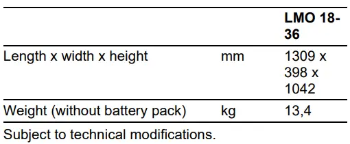 KARCHER-LMO-18-36-Battery-Set-for-Cordless-Lawn-Mower-fig-29