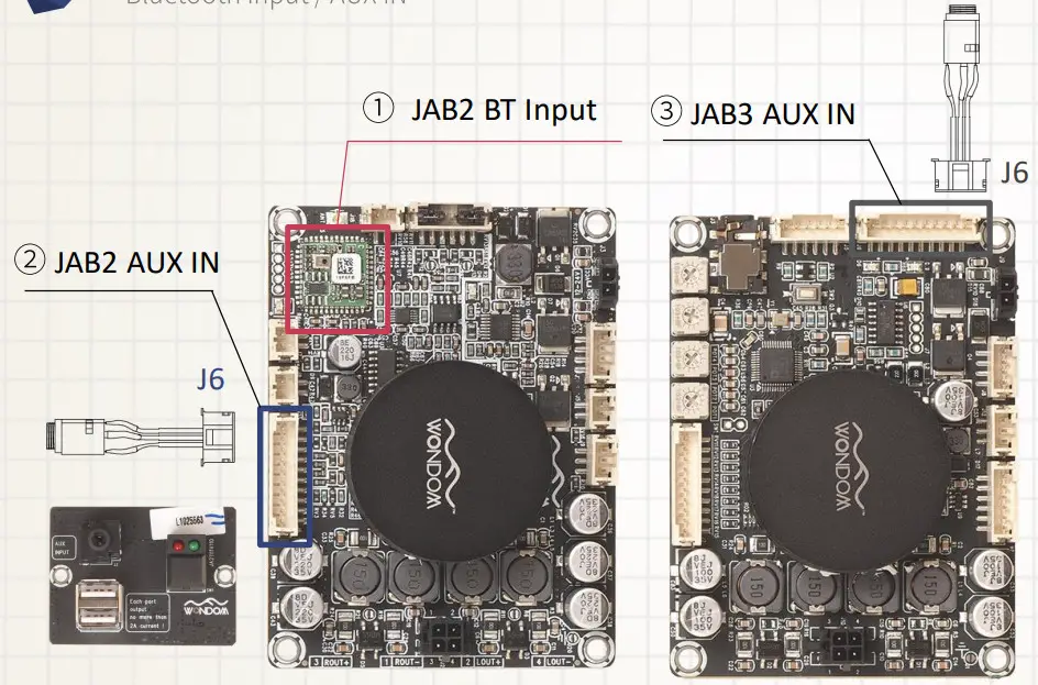 Sure Electronics Wondom AA - Audio Input