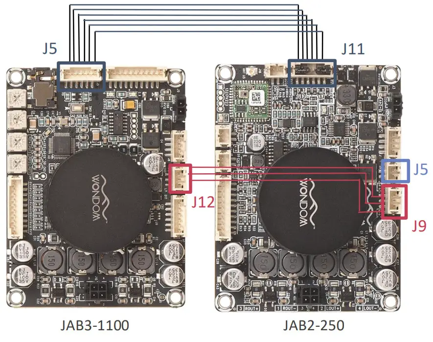 Sure Electronics Wondom AA - Connect JAB3