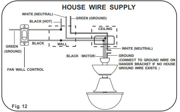 minkaAire F833-WH Kewl Ceiling Fan - fig 4
