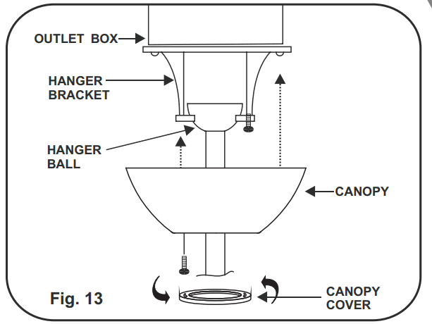 minkaAire F833-WH Kewl Ceiling Fan - fig 6