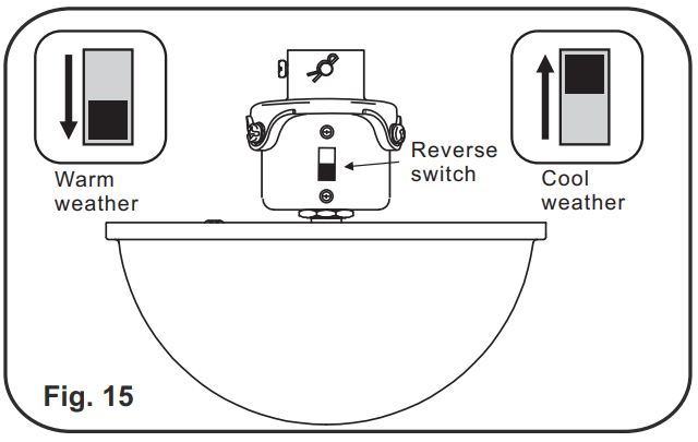 minkaAire F833-WH Kewl Ceiling Fan - fig 7