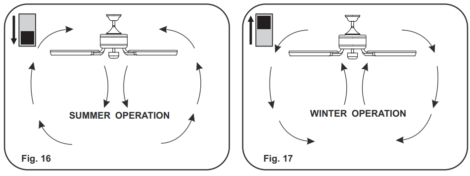 minkaAire F833-WH Kewl Ceiling Fan - fig 8