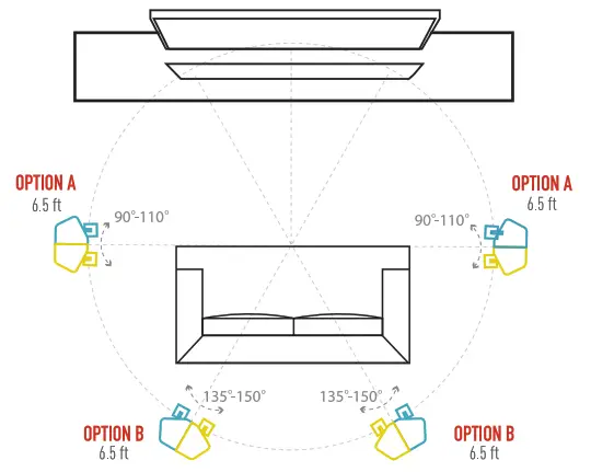 Nakamichi Shockwafe Ultra 9.2 SSE with Dolby Atmos Soundbar - bettery