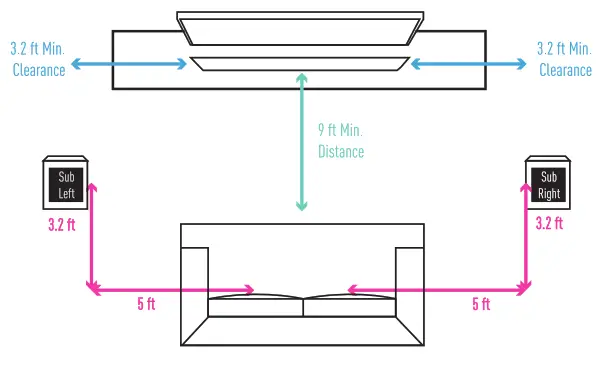 Nakamichi Shockwafe Ultra 9.2 SSE with Dolby Atmos Soundbar - bettery2