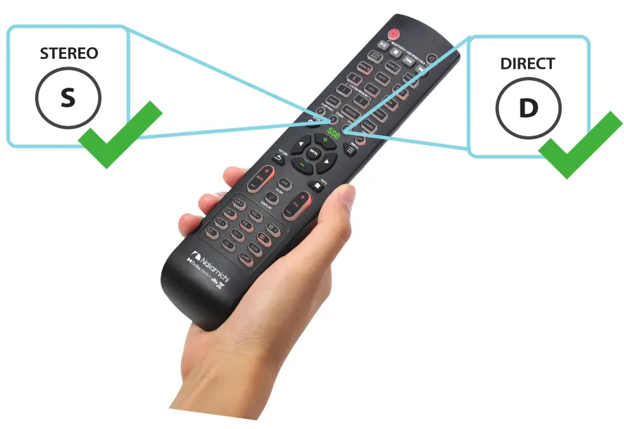 Nakamichi Shockwafe Ultra 9.2 SSE with Dolby Atmos Soundbar - remot