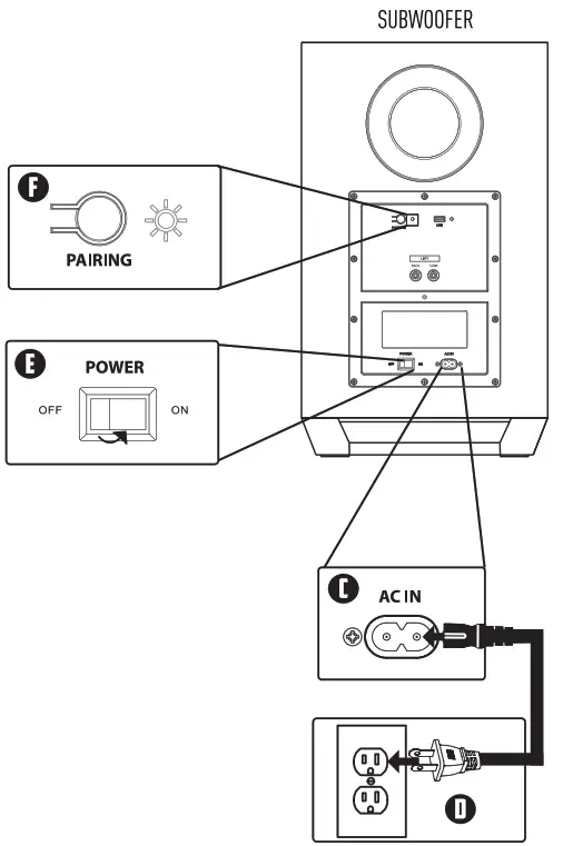 Nakamichi Shockwafe Ultra 9.2 SSE with Dolby Atmos Soundbar - setup1