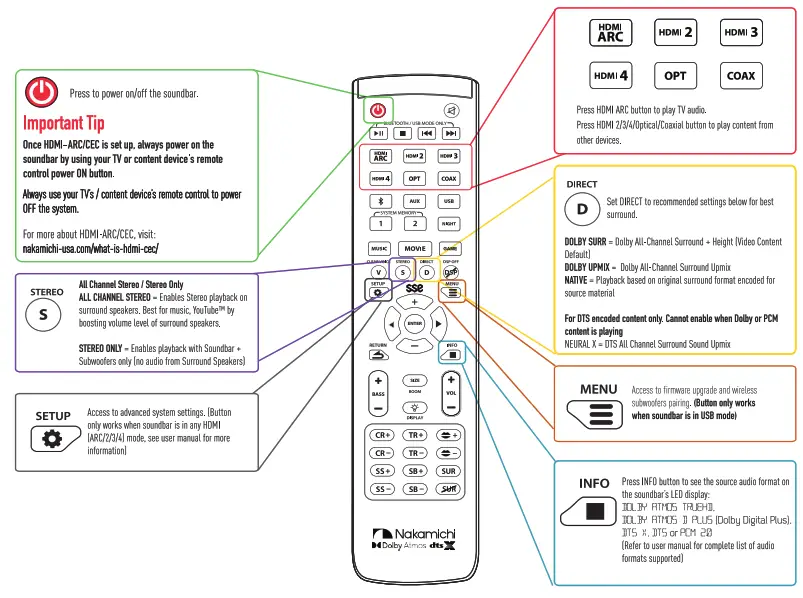 Nakamichi Shockwafe Ultra 9.2 SSE with Dolby Atmos Soundbar - soundbar