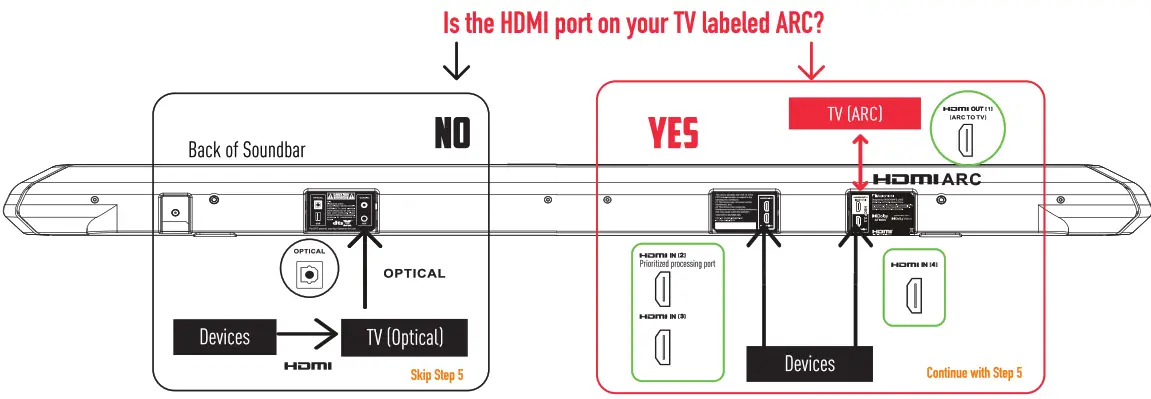Nakamichi Shockwafe Ultra 9.2 SSE with Dolby Atmos Soundbar - tv monitor
