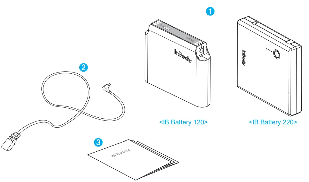 InBody S10 Body Water Analyzer-Components