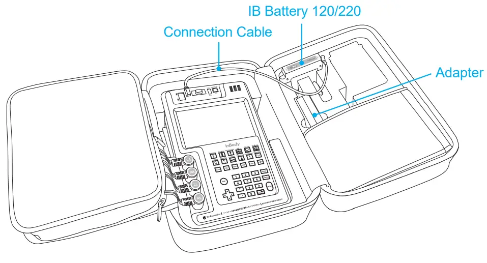 InBody S10 Body Water Analyzer-Components10