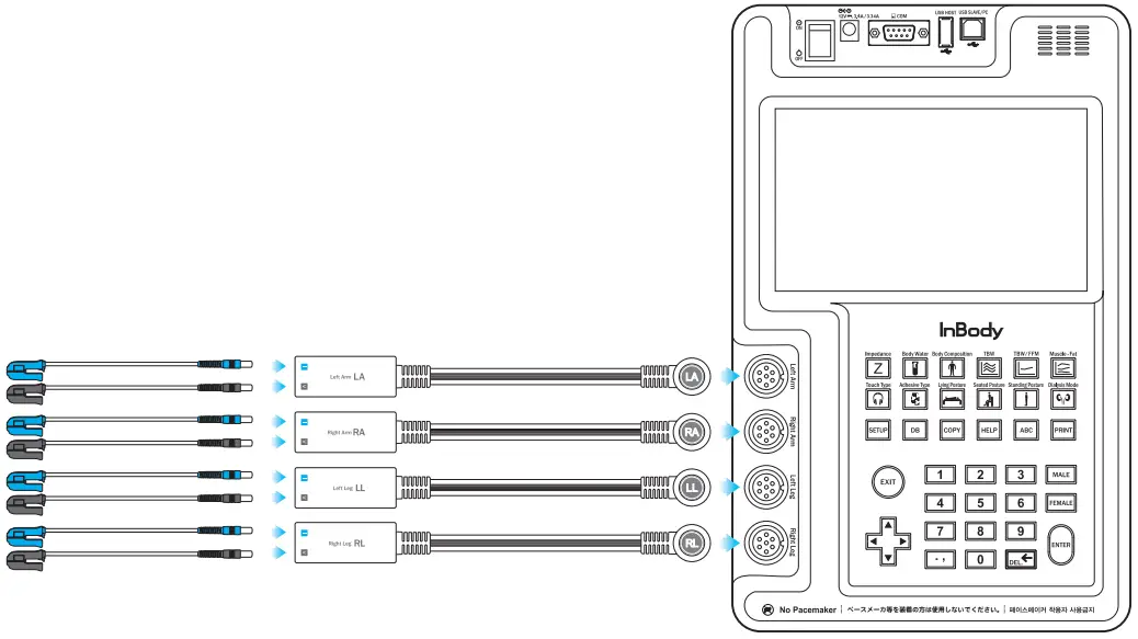 InBody S10 Body Water Analyzer - Figure 13
