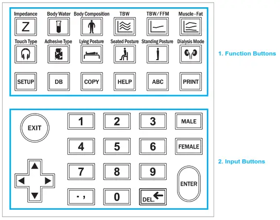 InBody S10 Body Water Analyzer - Figure 22