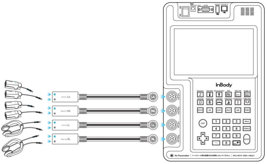 InBody S10 Body Water Analyzer - Figure 5
