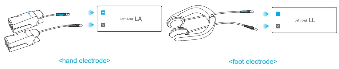 InBody S10 Body Water Analyzer - Figure 7