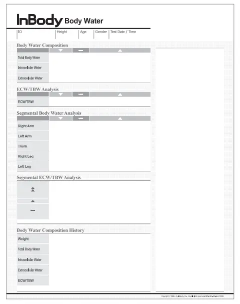InBody S10 Body Water Analyzer-Results Sheet
