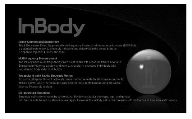 InBody S10 Body Water Analyzer-Started