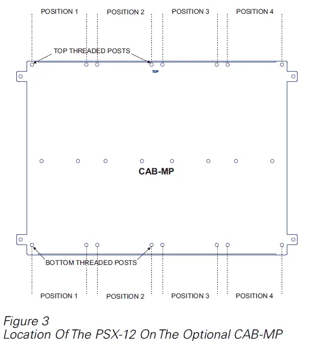 SIEMENS-PSX-12-12-Amp-Power-Supply-Extender-FIG-3