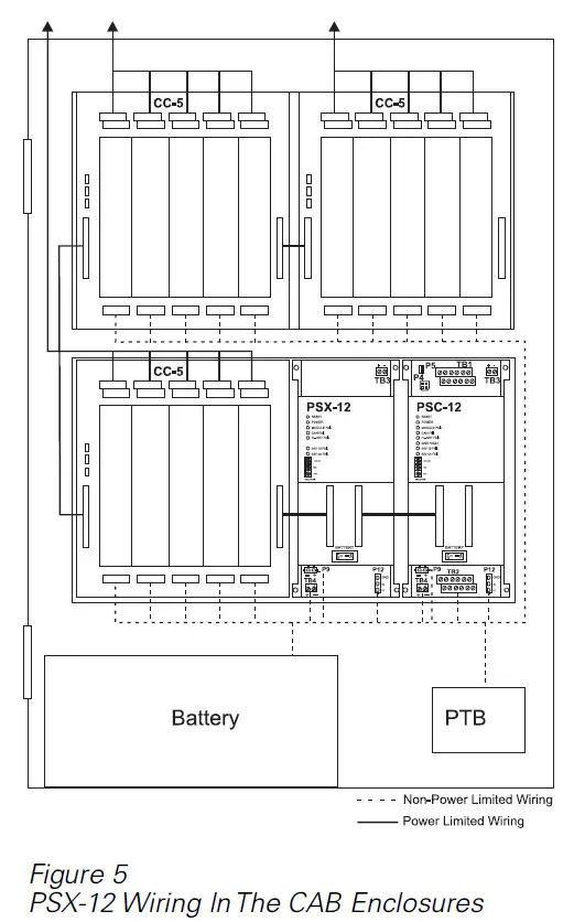 SIEMENS-PSX-12-12-Amp-Power-Supply-Extender-FIG-5