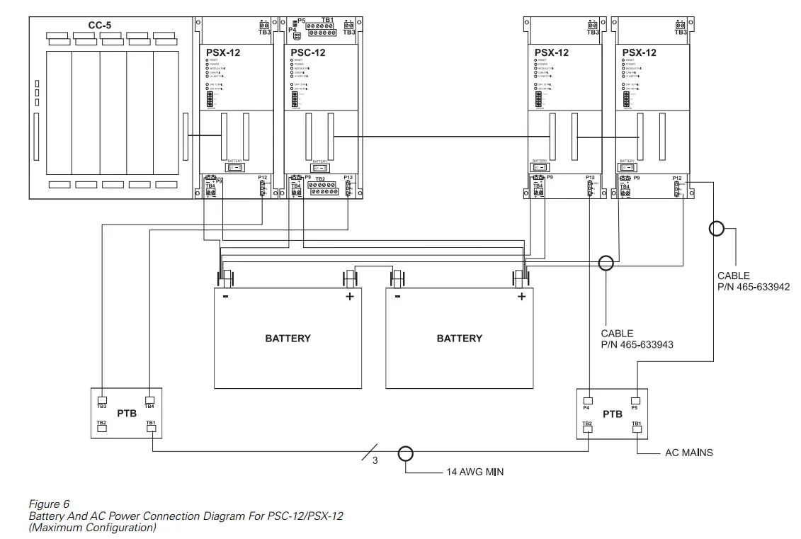 SIEMENS-PSX-12-12-Amp-Power-Supply-Extender-FIG-6