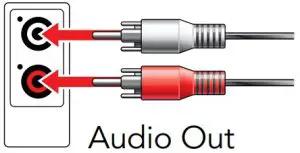 Connecting to Audio Sources