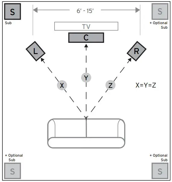 Klipsch-RP-1000SW-Premiere-Subwoofers-FIG 3