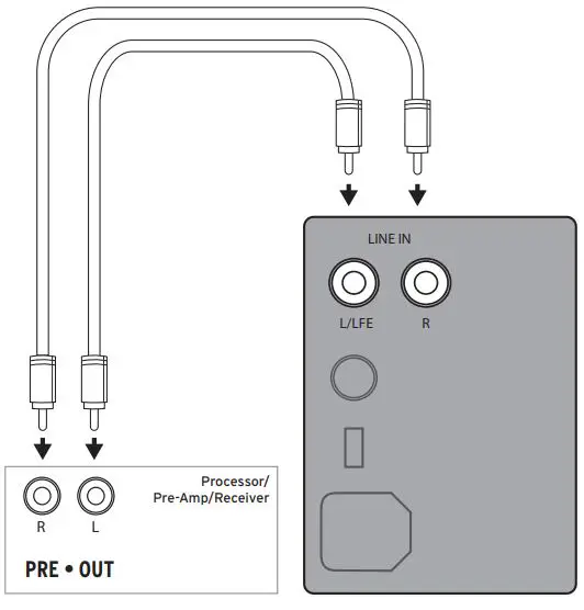 Klipsch-RP-1000SW-Premiere-Subwoofers-FIG 4