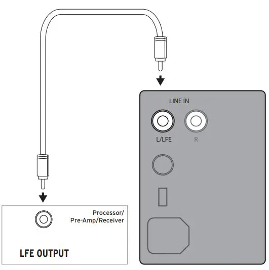 Klipsch-RP-1000SW-Premiere-Subwoofers-FIG 5