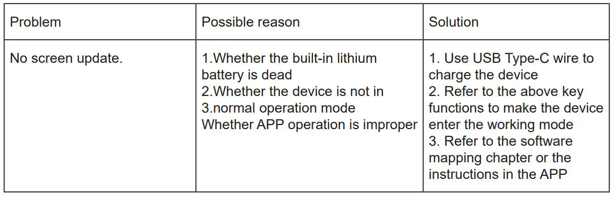 VICTORY U326688PF ePaper Display - Troubleshooting