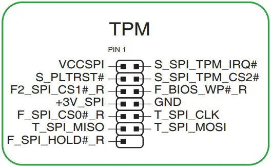 SPI TPM header