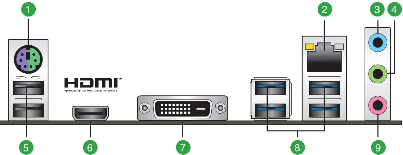 Rear panel connectors