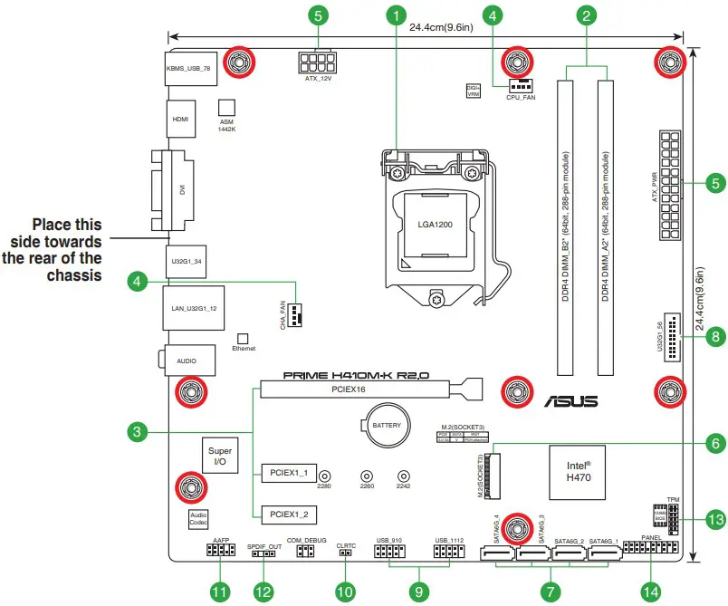 Motherboard overview