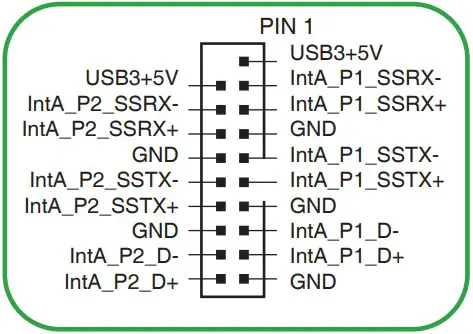 USB 3.2 Gen 1 header