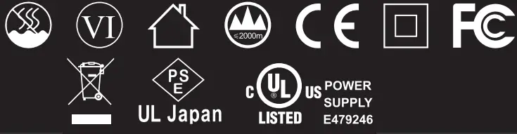 SHARGEEK S140U 140W PD3 1 GaN Charger - icon 3