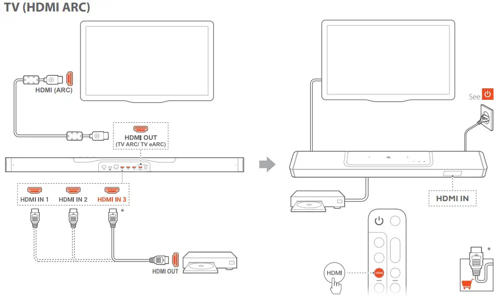 Connection Instructions