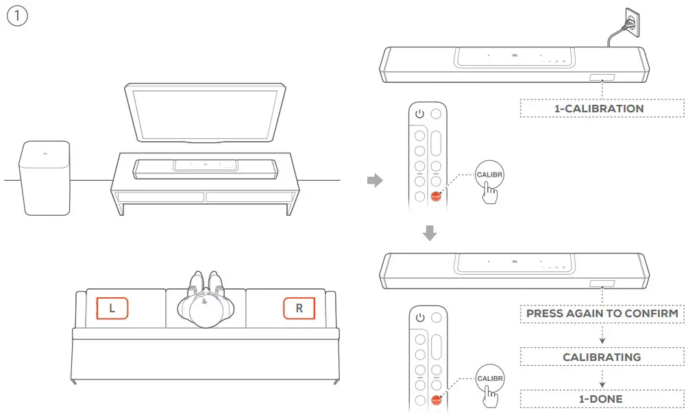 Ernest Packaging Solutions