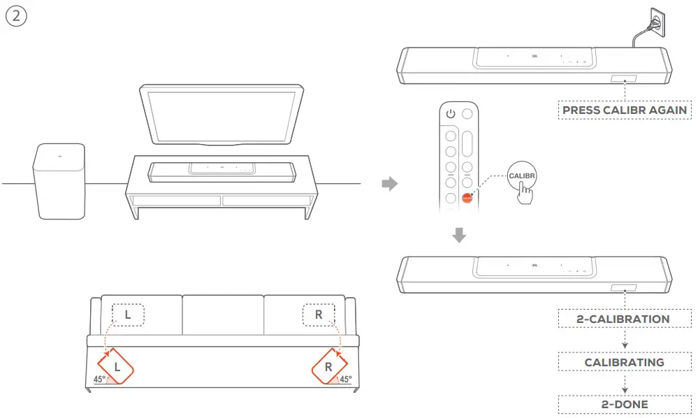 Ernest Packaging Solutions