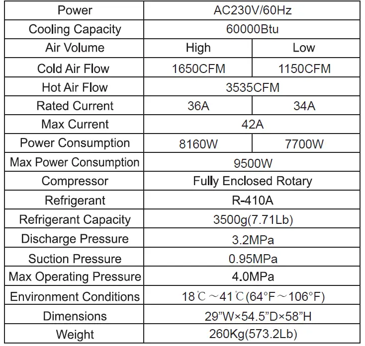 ClimaTemp-CPT-60-Portable-Spot-Air-Conditioner-10