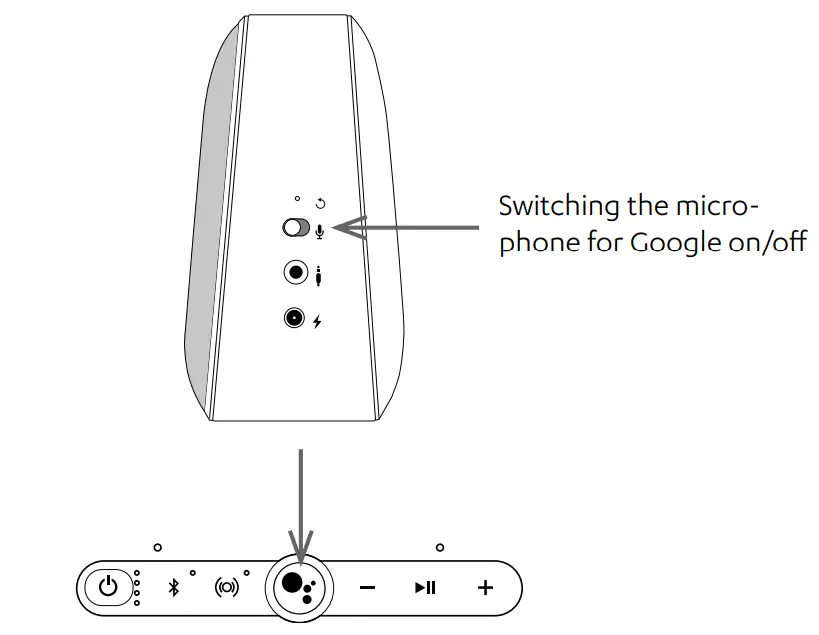 Teufel MOTIV GO VOICE WiFi Speaker - Switching