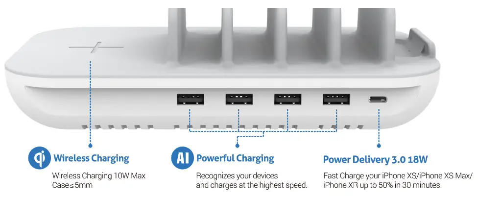 SooPii WiV6Pro 60W 5 Ports and Qi Wireless Charging Station - Charge 6 Devices Simultaneously