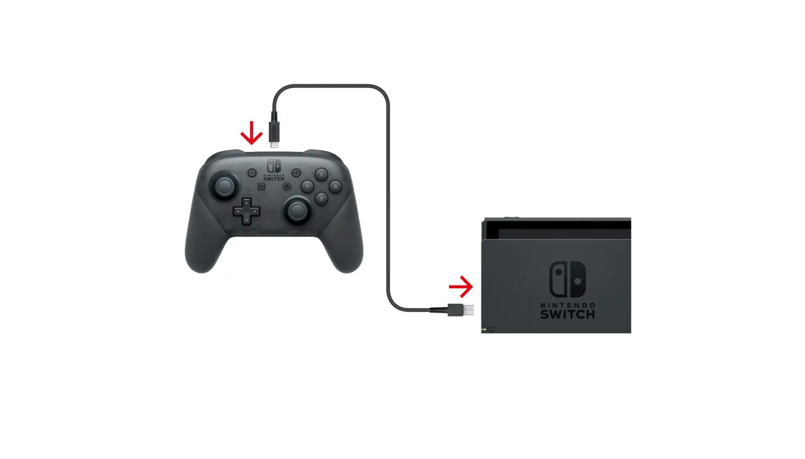 How To Pair The Nintendo Switch Pro Controller - Nintendo Switch How To Pair The Nintendo Switch Pro Controller - Nintendo Switch